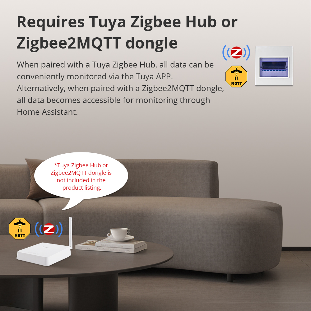 Zemismart Zigbee 120A 2 Phase  - Smart Accessories recension och pris
